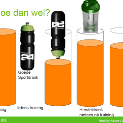 Vrijdag 06-01-2017 vetmetingen voor Jong, Onder 19, Onder 17 en Onder 15