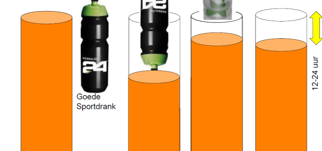 Vrijdag 06-01-2017 vetmetingen voor Jong, Onder 19, Onder 17 en Onder 15