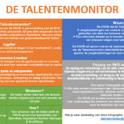 KNVB Talentenmonitor